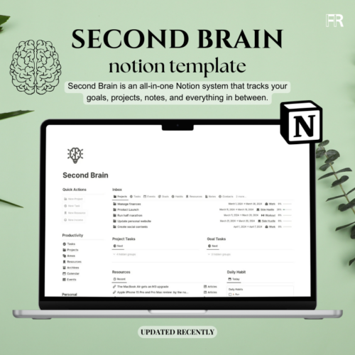 Notion Second Brain Template – Organize Your Life, Simplify Your Mind