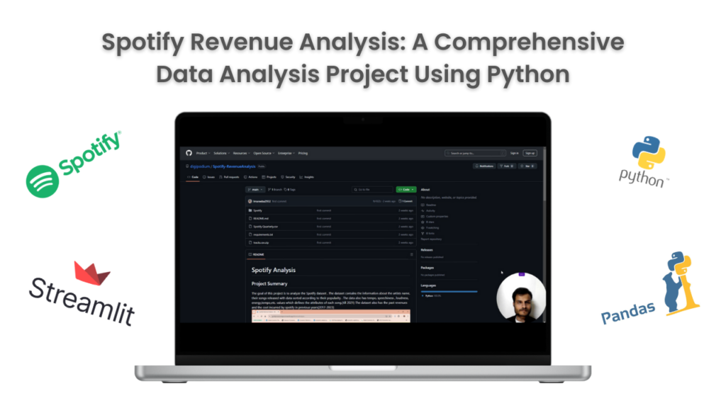 Spotify Revenue Analysis: A Comprehensive Data Analysis Project Using Python